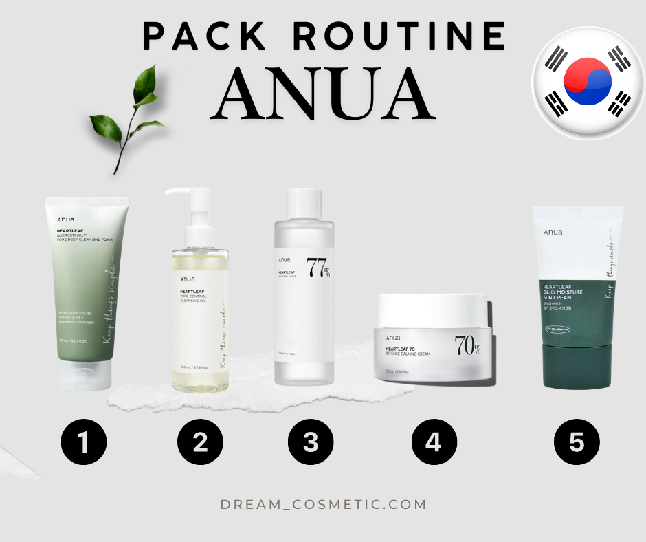 PACK ANUA ROUTINE 2