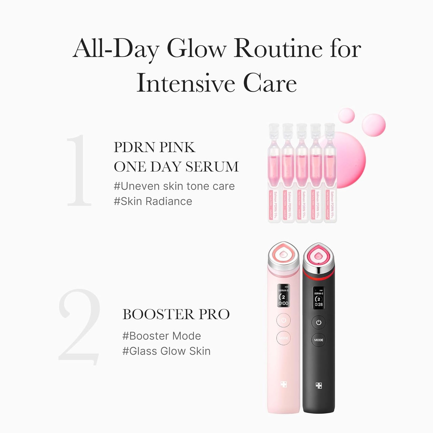medicube - PDRN Pink One Day Serum Set - Sérum