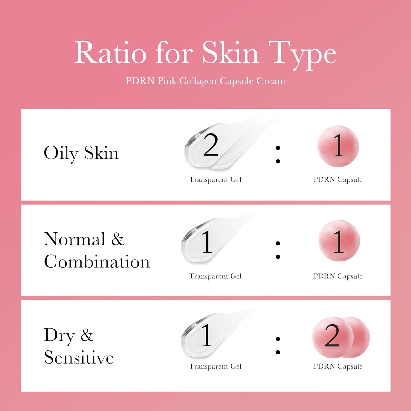 medicube - PDRN Pink Collagen Capsule Cream - Crème
