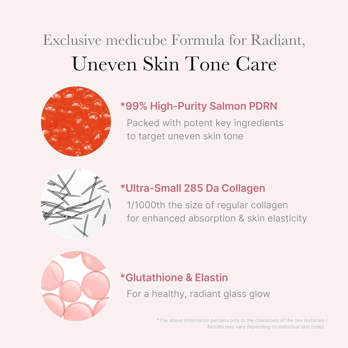 medicube - PDRN Pink One Day Serum Set - Sérum