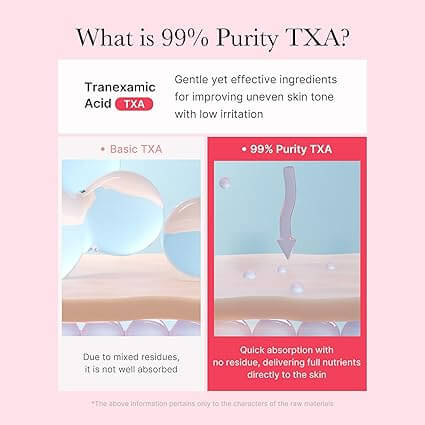 medicube - TXA Niacinamide Capsule Cream -