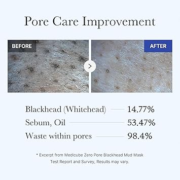 medicube - Zero Pore Blackhead Mud Mask -