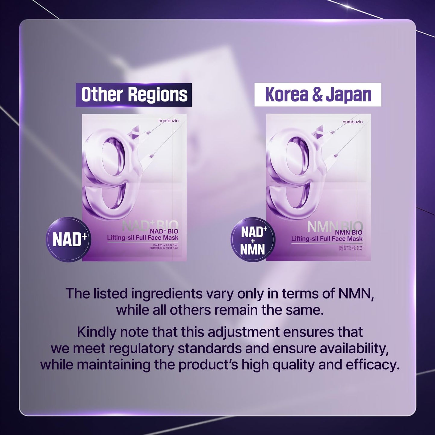 numbuzin - No.9 NAD Bio Lifting-sil Full Face Mask Set