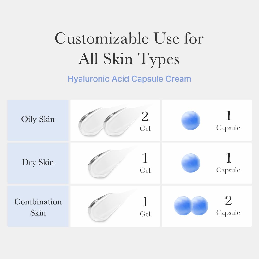 medicube - Hyaluronic Moisturizing Capsule Cream