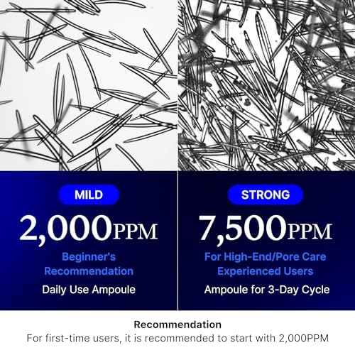 medicube - One Day Exosome Shot Pore Ampoule 7500 30ml