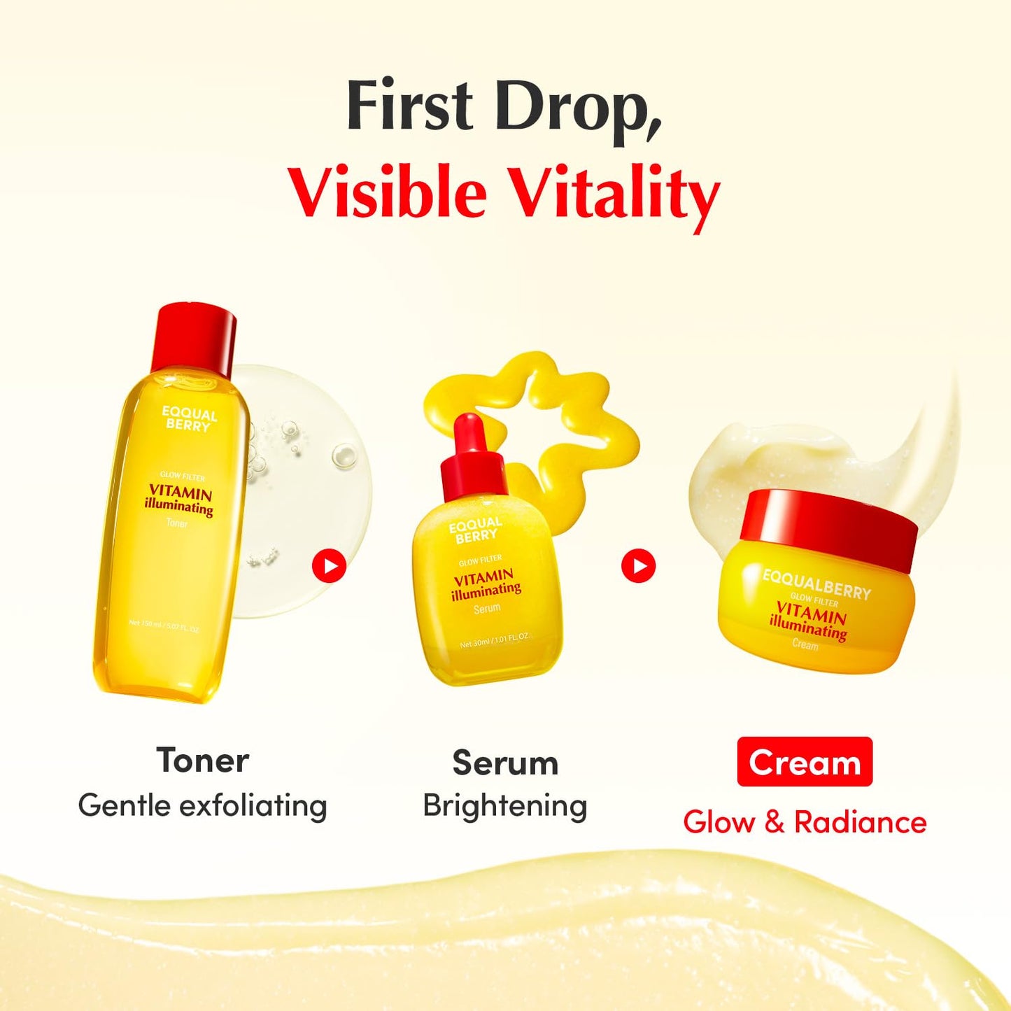 EQQUALBERRY - Vitamin Illuminating Cream