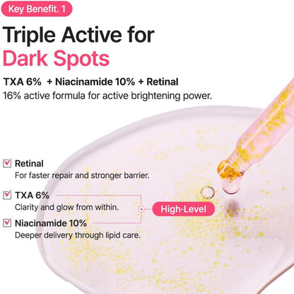 Purito SEOUL - TXA 6 Niacinamide 10 Retinal Serum