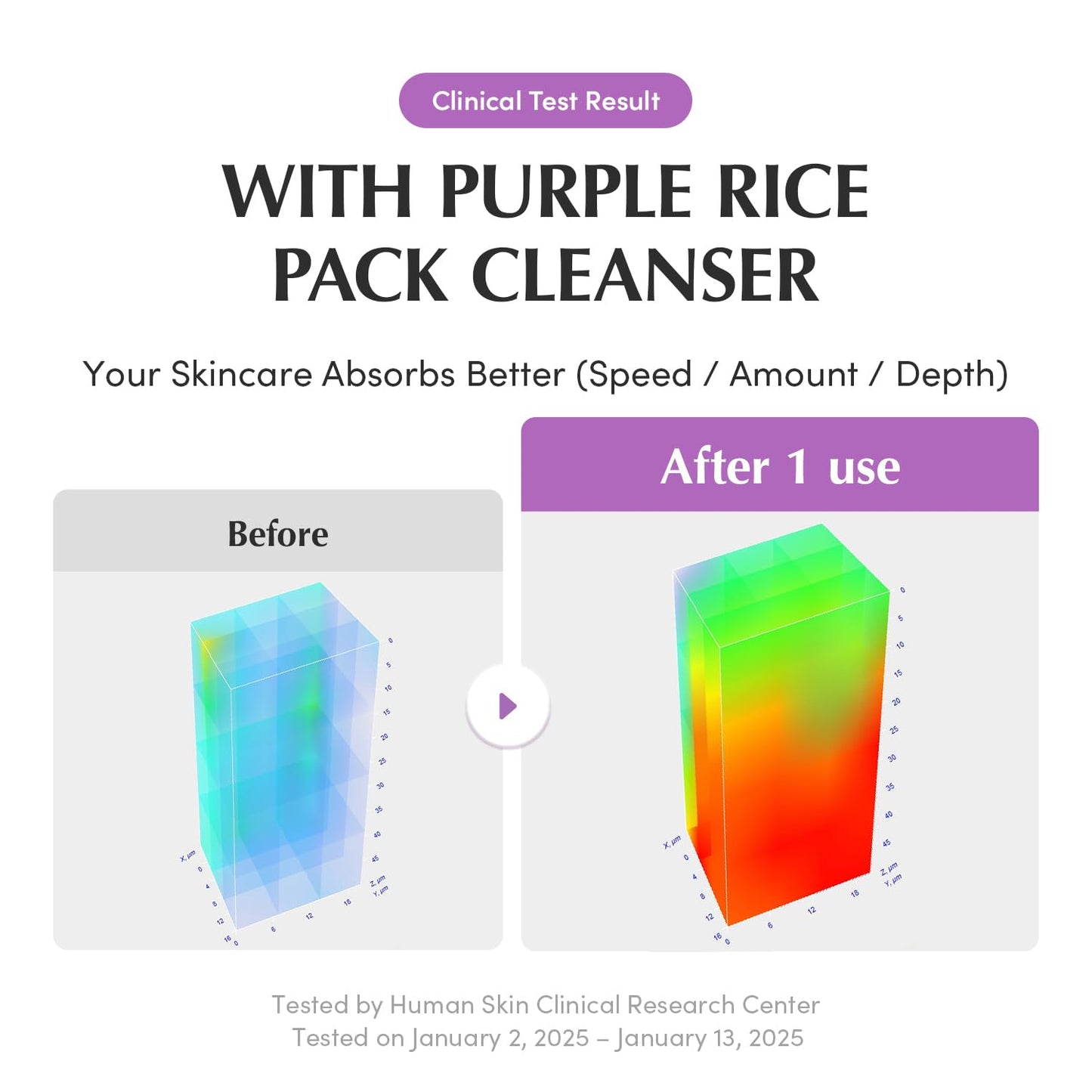 EQQUALBERRY - Purple Rice Pore Purifying Pack Cleanser
