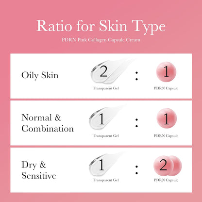 medicube - PDRN Pink Collagen Capsule Cream - Crème
