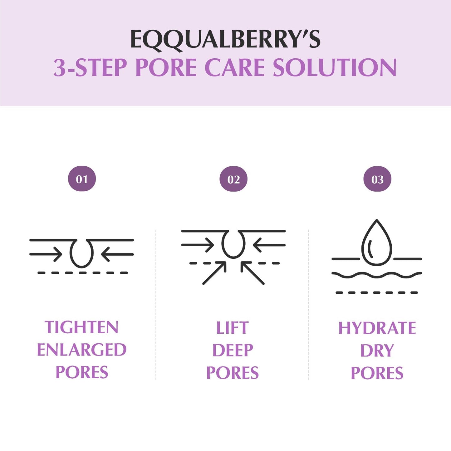 EQQUALBERRY - Purple PDRN Pore Minimizing Serum