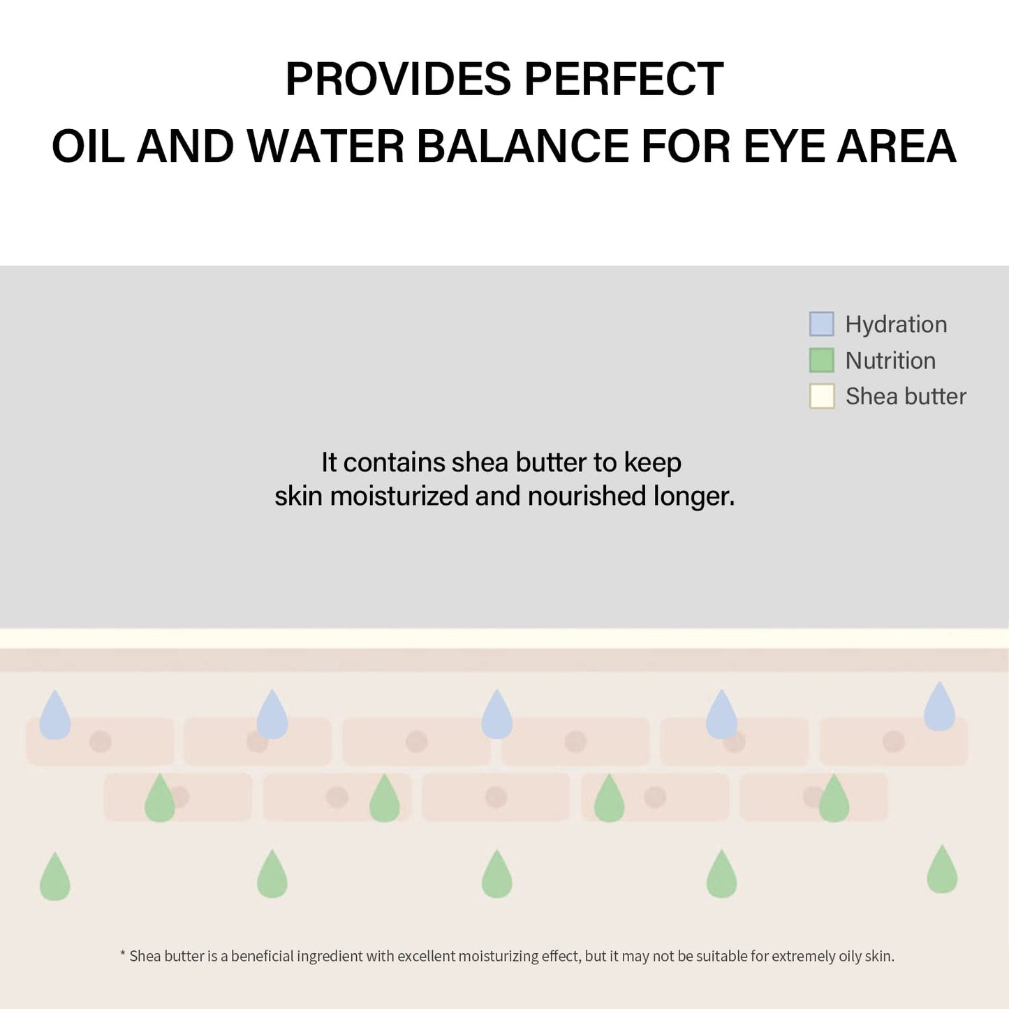 celimax - Noni Ultimate Eye Cream