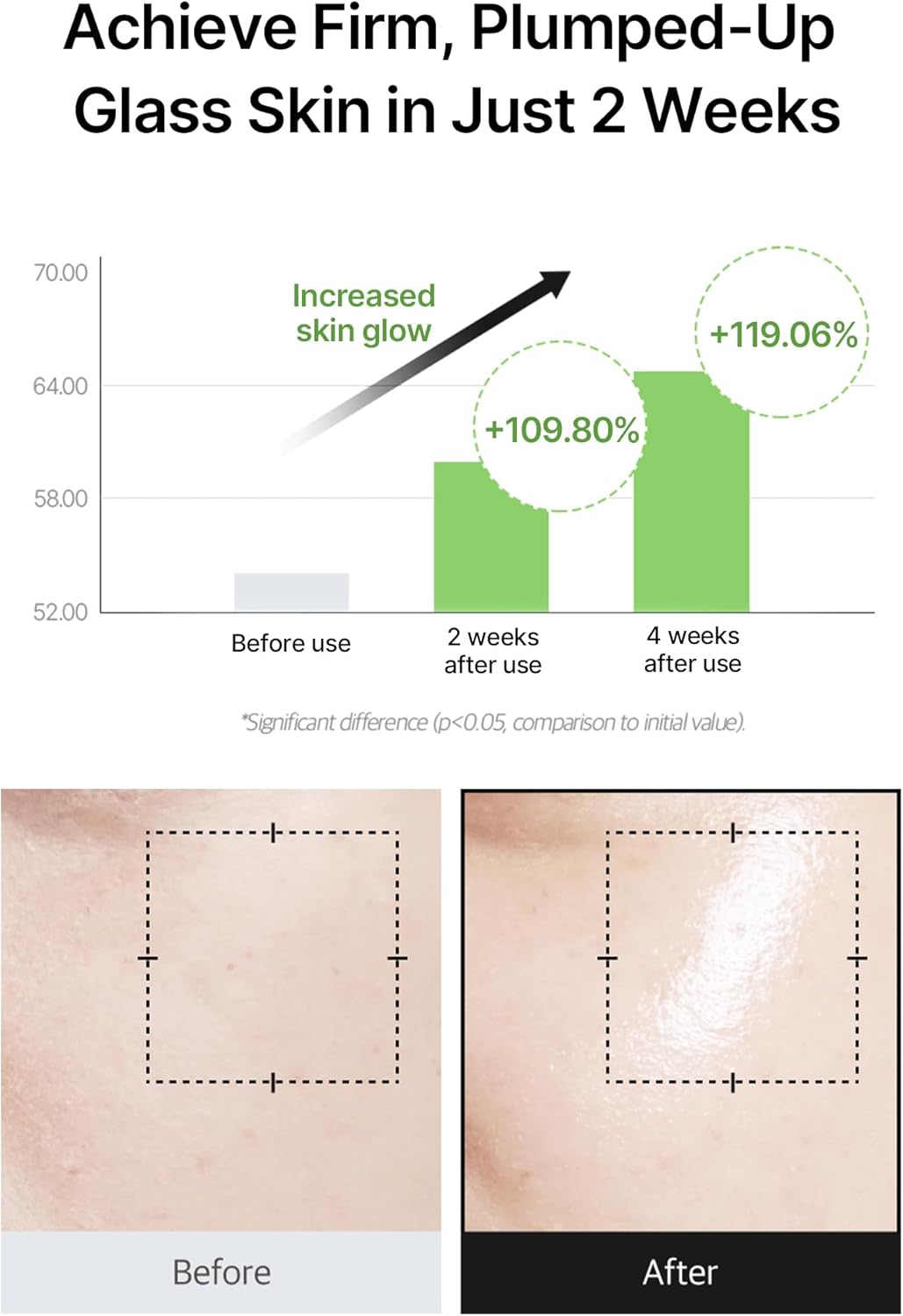 celimax - Noni Ampoule Calming + Radiance