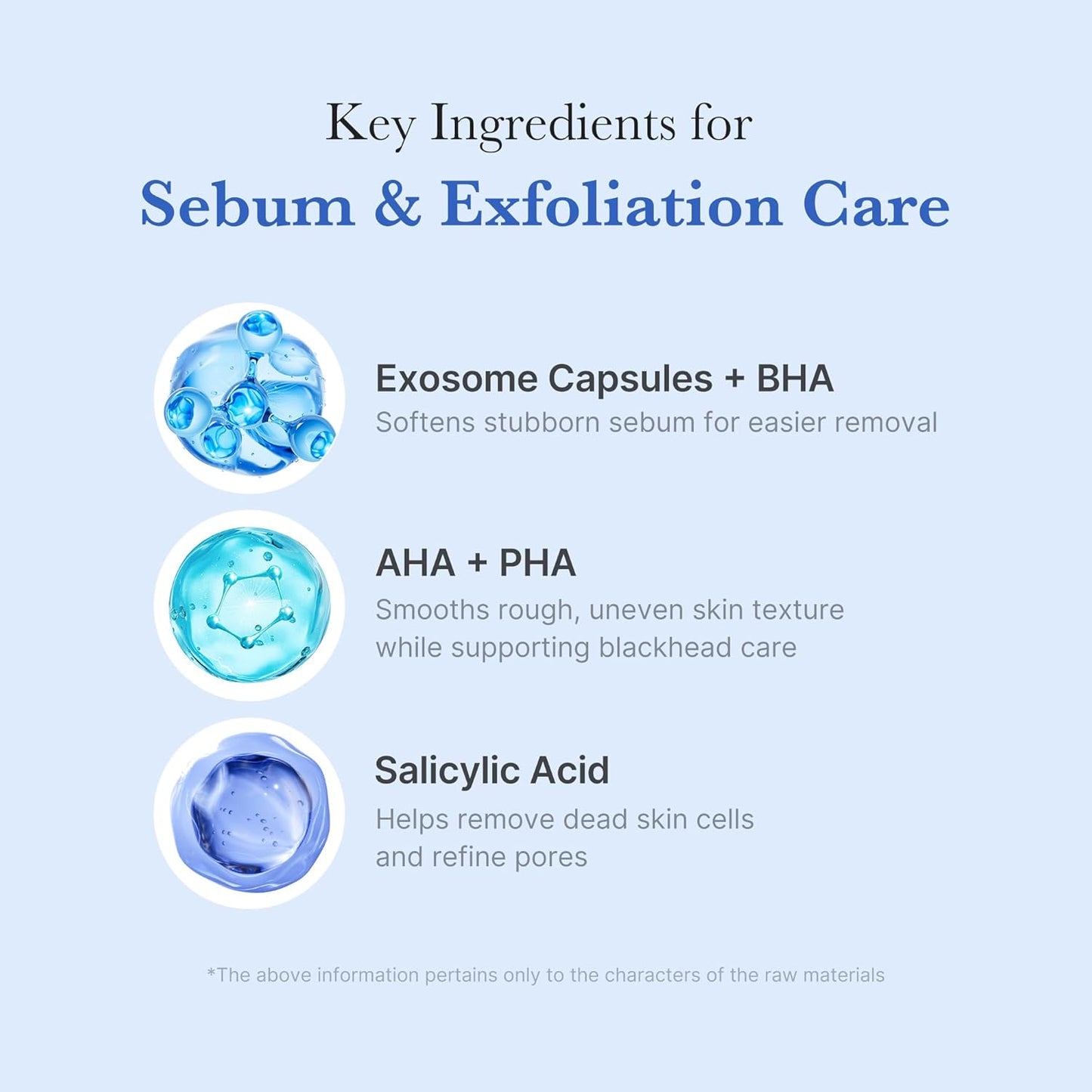 medicube - Zero Pore SA Clear Capsule Cleansing Foam