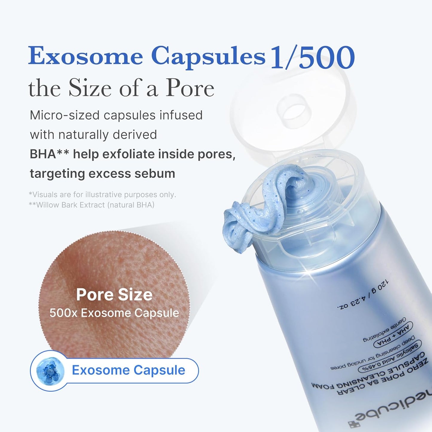 medicube - Zero Pore SA Clear Capsule Cleansing Foam
