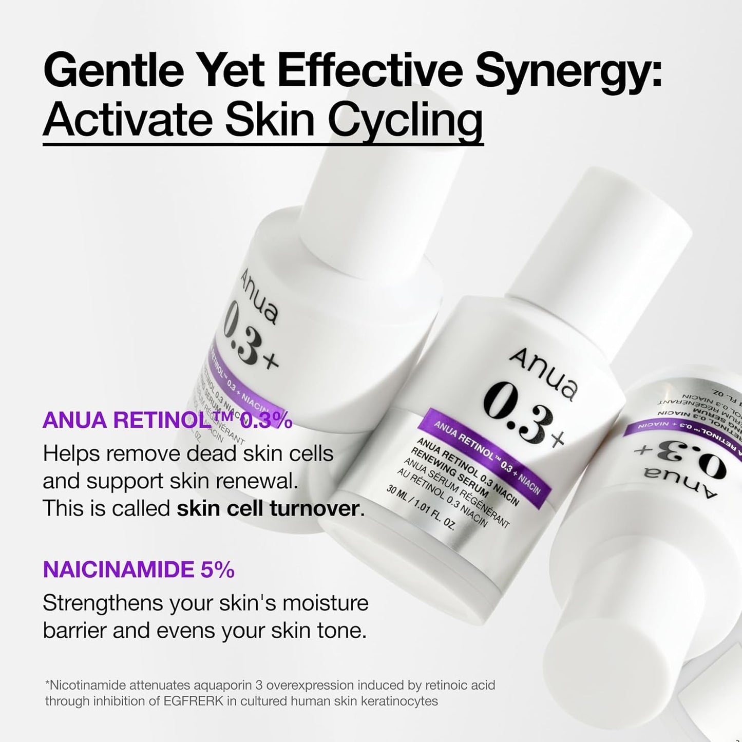 Anua - Retinol 0.3% + Niacin Renewing Serum
