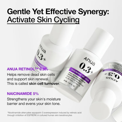 Anua - Retinol 0.3% + Niacin Renewing Serum