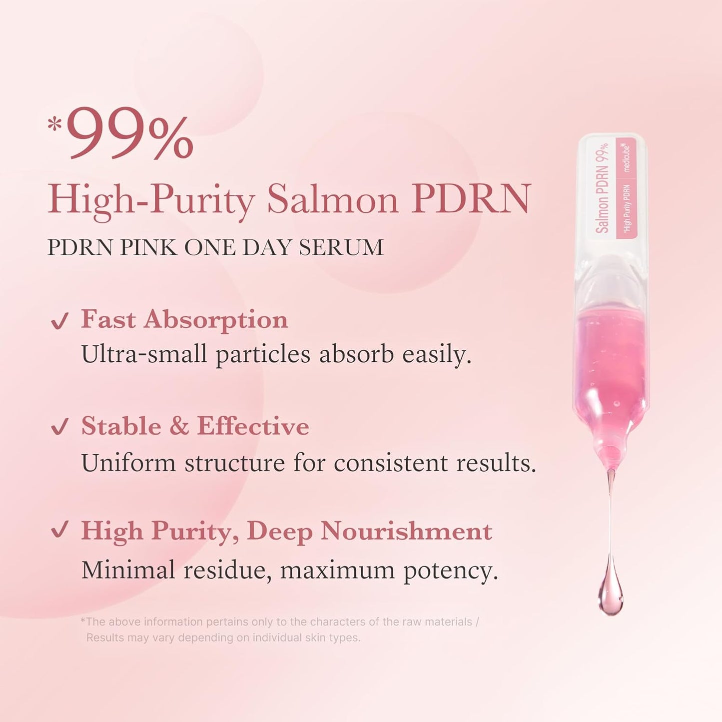 medicube - PDRN Pink One Day Serum Set - Sérum