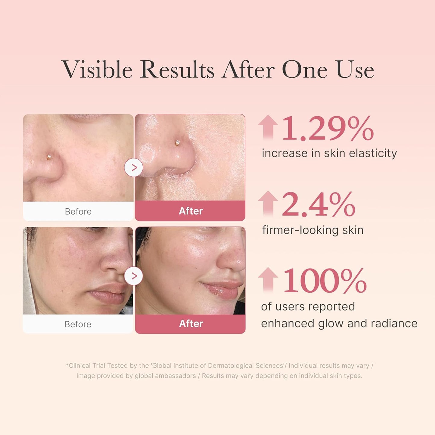 medicube - Collagen Jelly Cream - Gel-crème