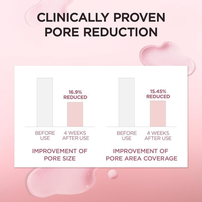 Centella Poremizing Fresh Ampoule Mini - Sérum
