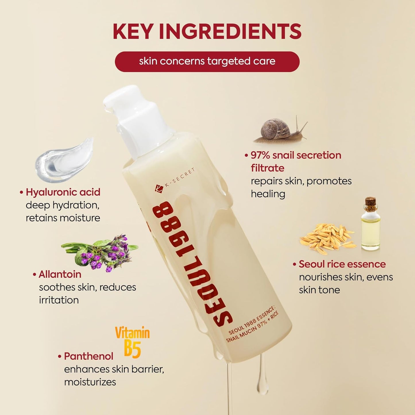 KSECRET - SEOUL 1988 Essence : Snail Mucin 97% + Rice