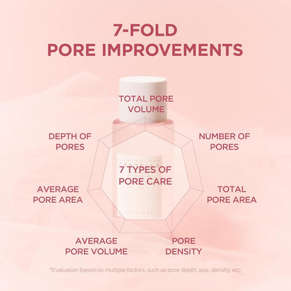 Centella Poremizing Clear Toner