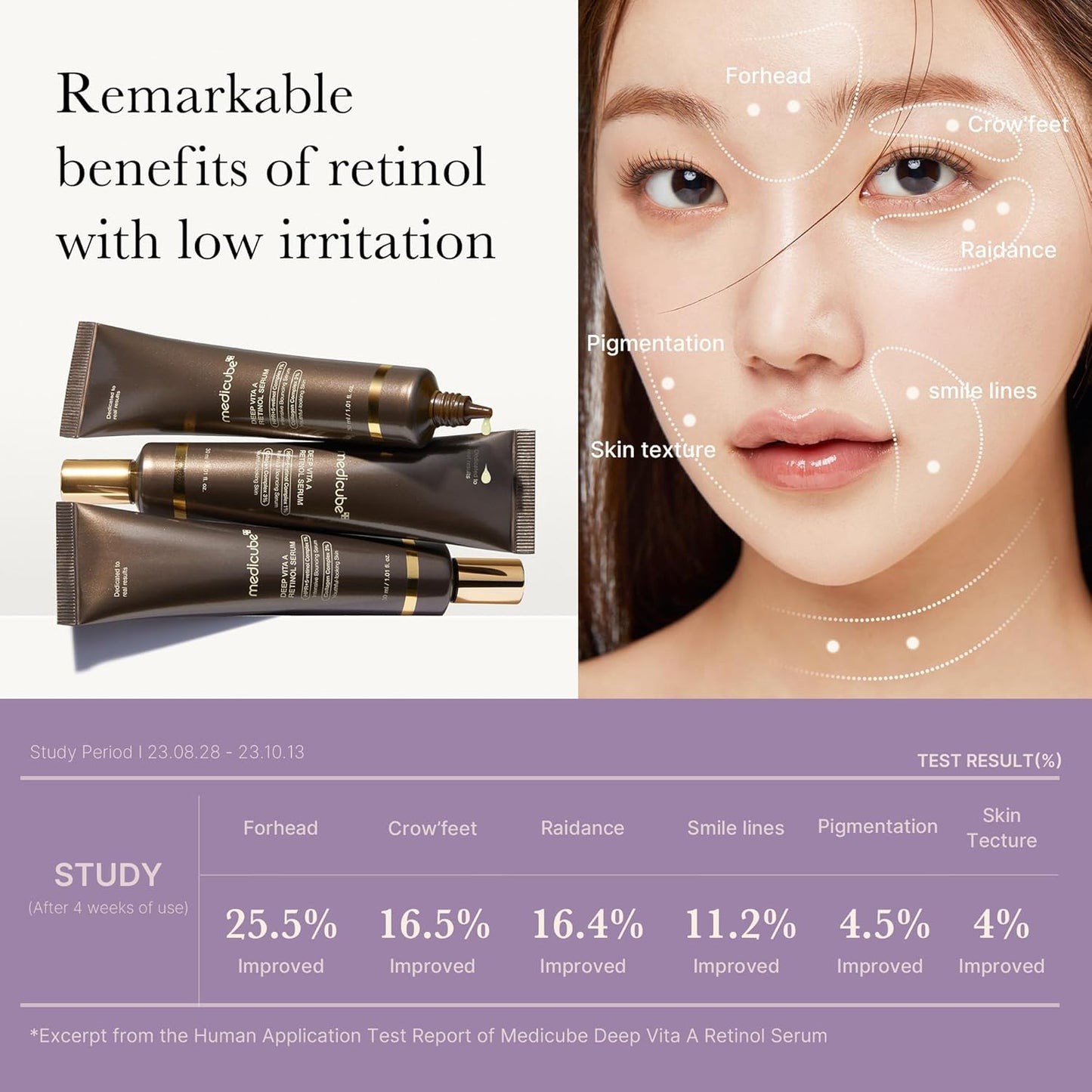 medicube - Deep Vita A Retinol Serum