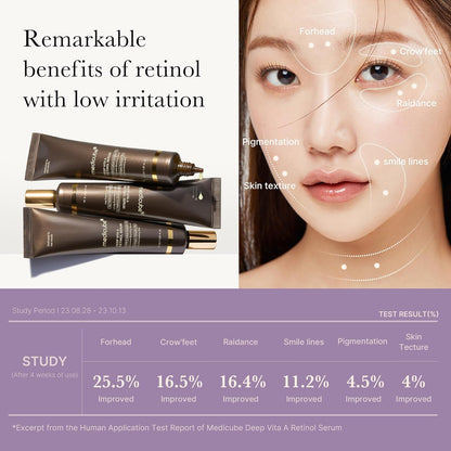 medicube - Deep Vita A Retinol Serum