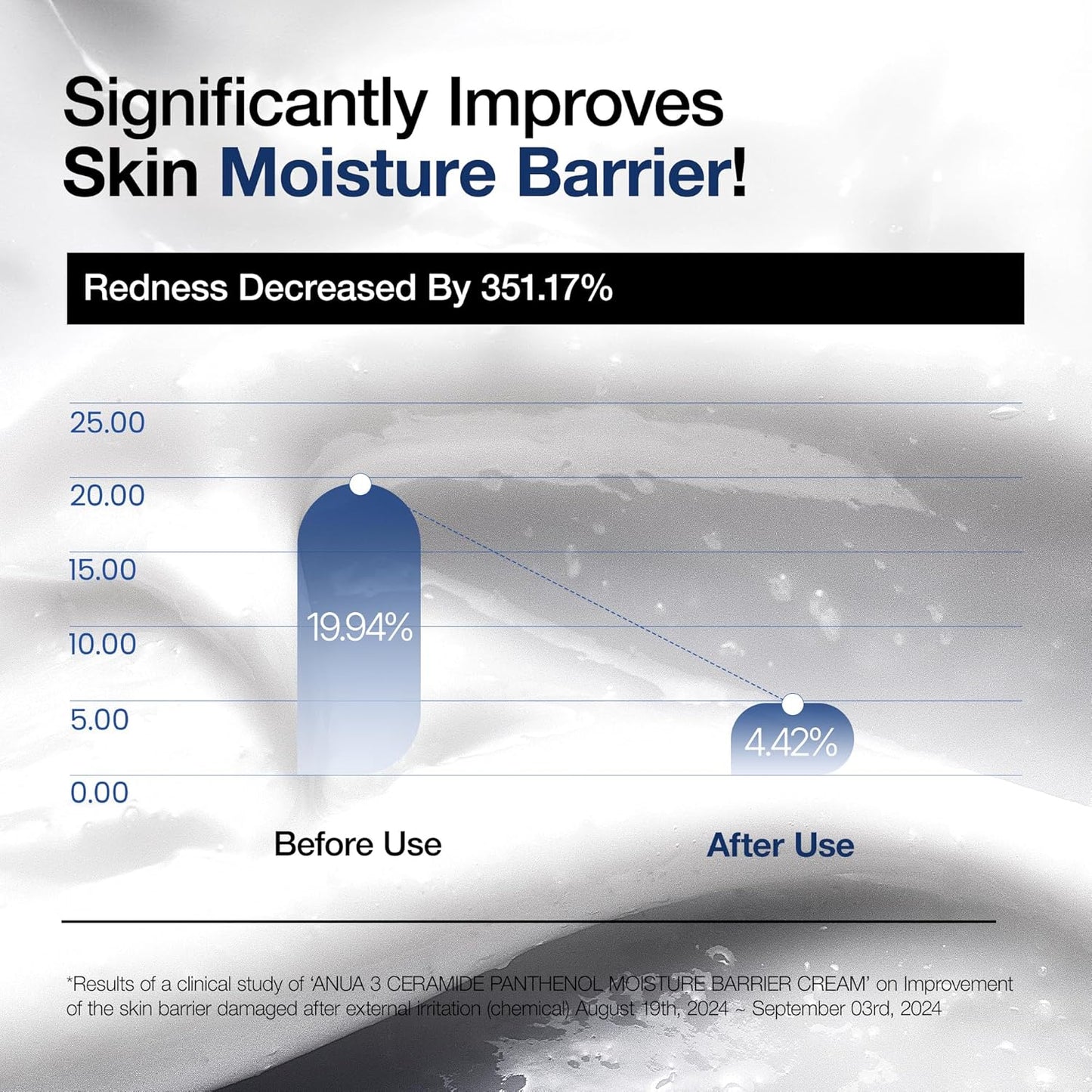 Anua - 3 Ceramide Panthenol Moisture Barrier Cream