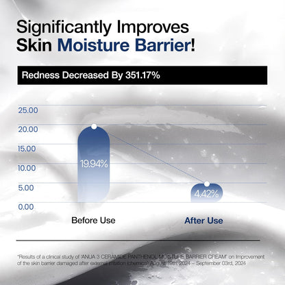 Anua - 3 Ceramide Panthenol Moisture Barrier Cream