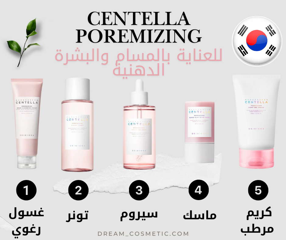 PACK Centella Poremizing pour peaux grasses