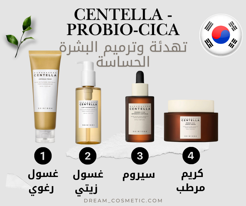 Centella Probio-Cica – Apaisement et Réparation de la Peau Sensible