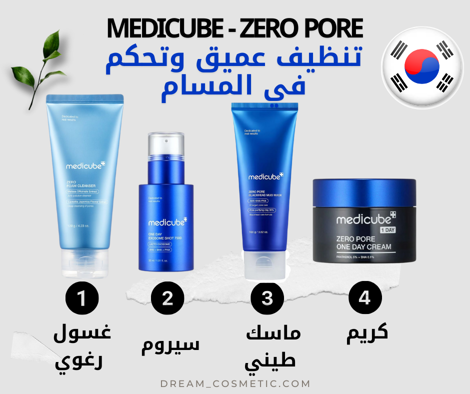 Medicube Zero Pore – Nettoyage Profond et Contrôle des Pores